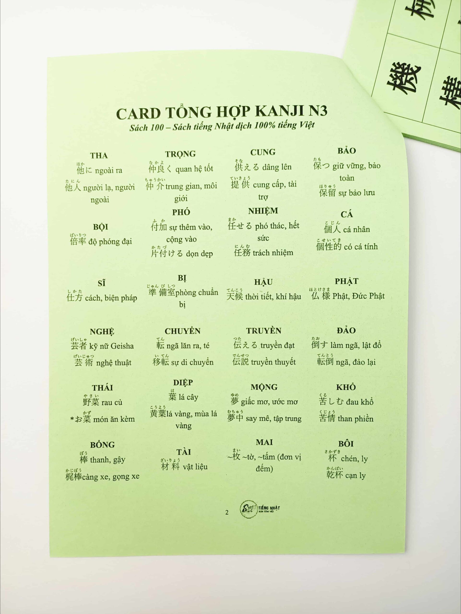 Flashcard Kanji N5-N1