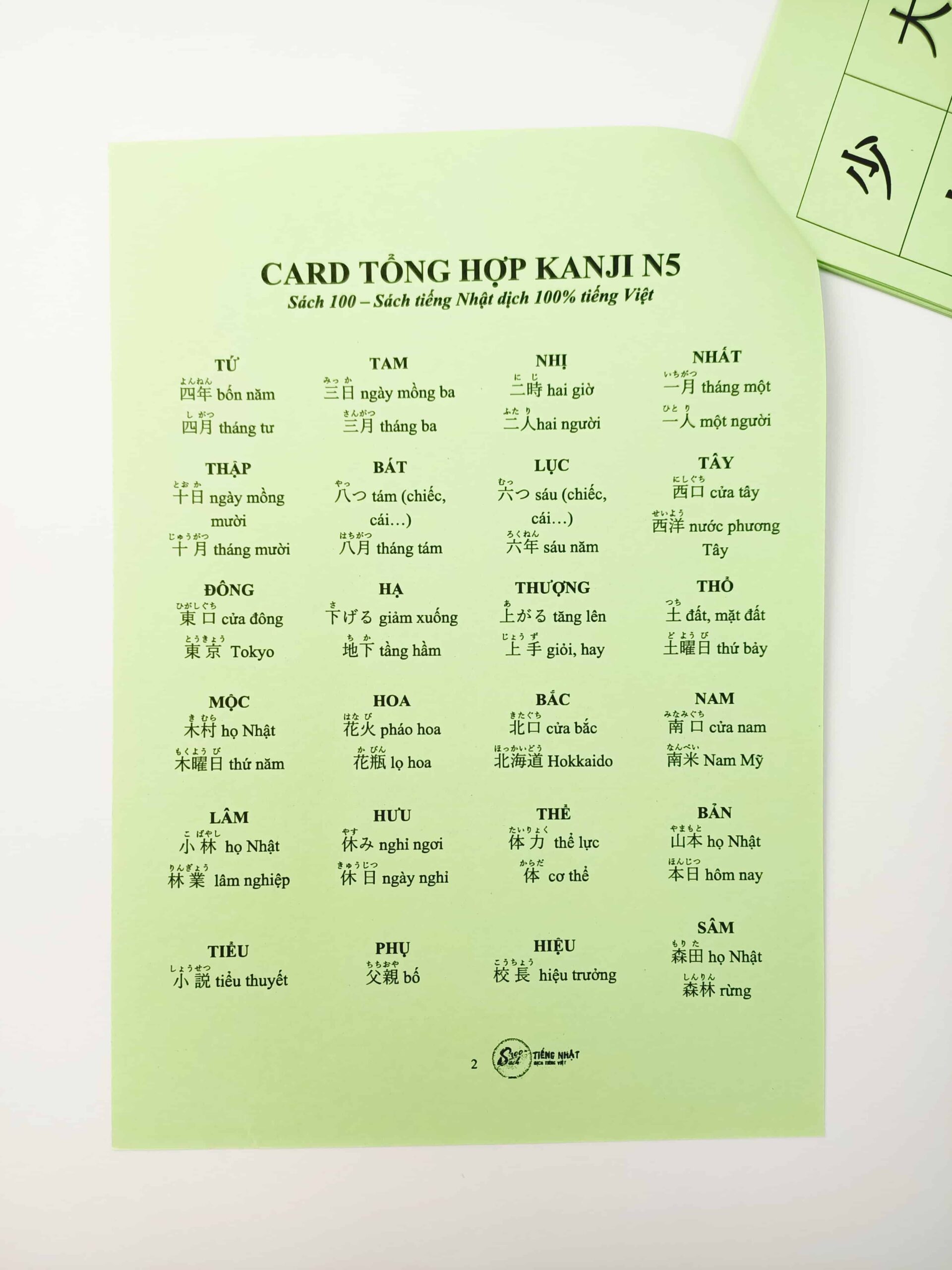 Flashcard Kanji N5-N1