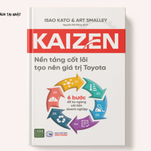 Kaizen – Nền Tảng Cốt Lõi Tạo Nên Giá Trị Toyota